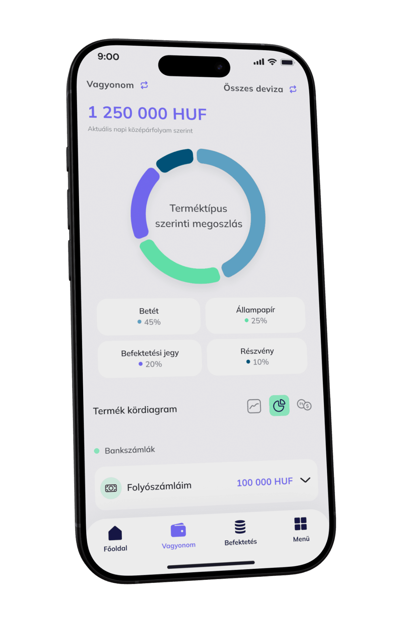 Telefon alkalmazás: Vagyonom